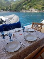 fountaine pajot ipanema 58 23