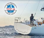 Bava Elan Impression 45