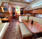 Insolence Bavaria C45