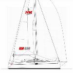 rm yachts rm 880 7