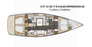 Dimitra Elan Impression 50