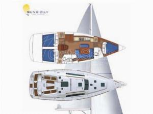 Senza Veli Oceanis 43