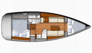 Ribellina Sun Odyssey 33i