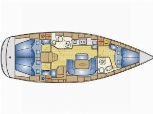 LOLA Bavaria Cruiser 39