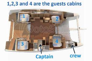 Jovy Dufour 48 Catamaran