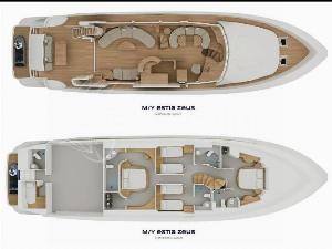 Estia Zeus Azimut 74 Solar