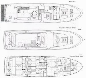 MY Blanka M/Y Blanka