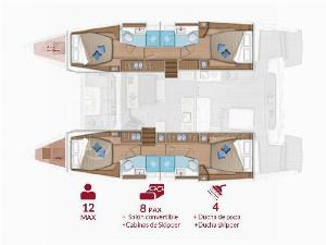 BLUE REGENERATION Lagoon 46