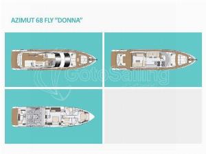 DONNA Azimut 68