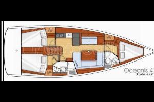 Huschel II Oceanis 41