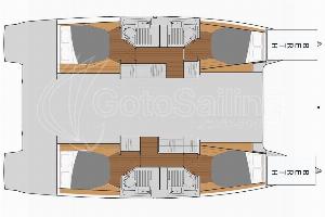 Rosual Mar 467/2025 Fountaine Pajot Astrea 42