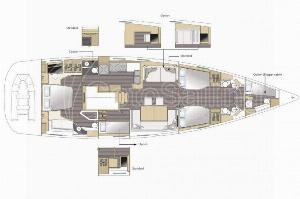 Nada III Jeanneau 64