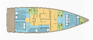 EDISON Dufour 530 Electric