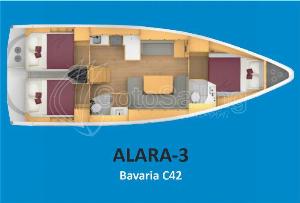 Alara 3 Bavaria C42