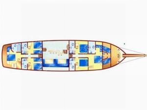 Prenses Bugce Neptun