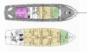 Tajna Mora Tajna Mora