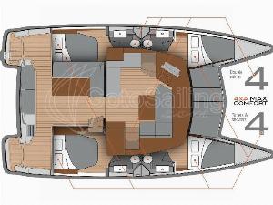 Merengue Fountaine Pajot Lucia 40
