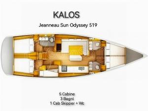 Kalos Sun Odyssey 519