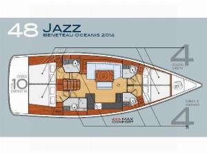 Jazz Oceanis 48