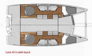 Shanti Fountaine Pajot Lucia 40